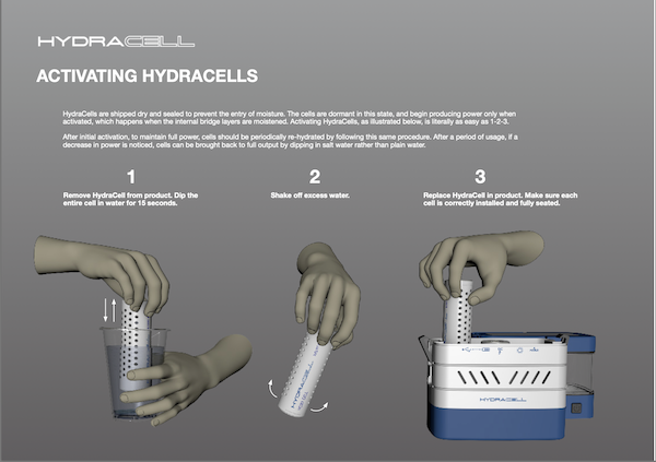 Instructions on how to activate the HydraCell from 10 Best RV Camping Gifts