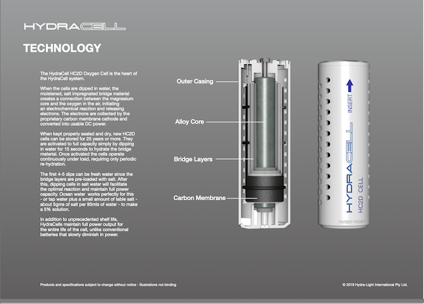 Information on the technology of the HydraCell from 10 Best RV Camping Gifts