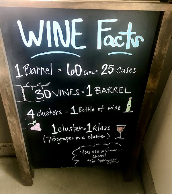 A blackboard with Wine Facts seen on our visit Behind the Scenes at Stuhlmuller Vineyards