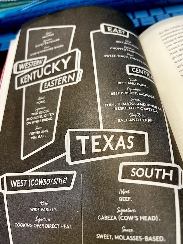 A page inside Food Americana by David Page with food highlights from the South.