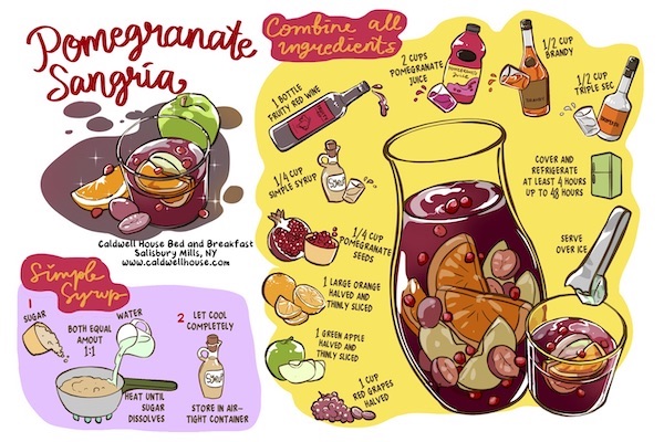 Colorfully drawn recipes are Our Holiday Gift to You!