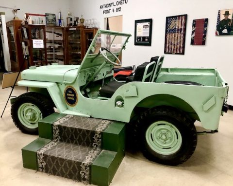 US Border Patrol Museum El Paso - The Traveling Locavores