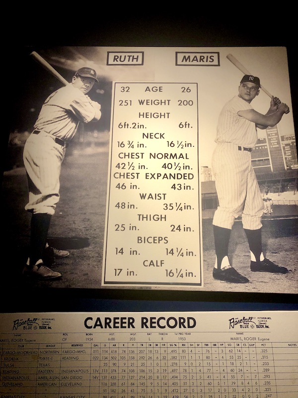 Chart comparing Roger Maris and Babe Ruth in Fargo North Dakota